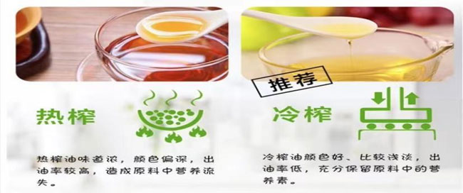 香庐州菜籽油