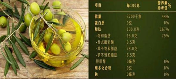 香庐州菜籽油