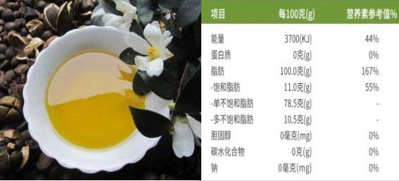 香庐州菜籽油