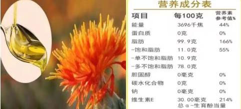 香庐州菜籽油
