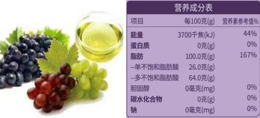 香庐州菜籽油