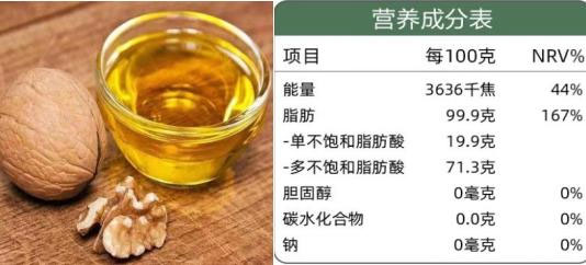 香庐州菜籽油