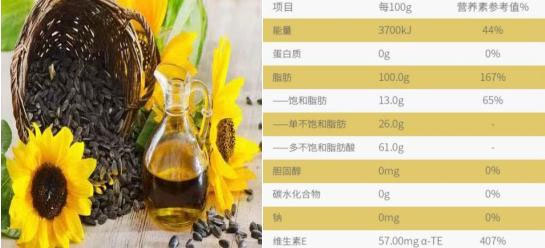 香庐州菜籽油