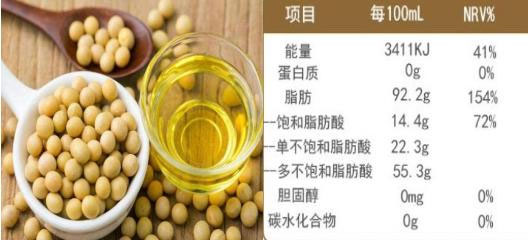 香庐州菜籽油