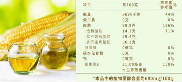 香庐州菜籽油