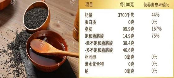 香庐州菜籽油