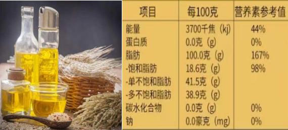 香庐州菜籽油