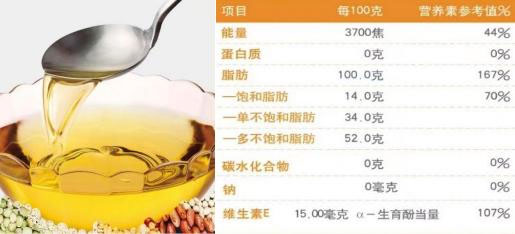 香庐州菜籽油