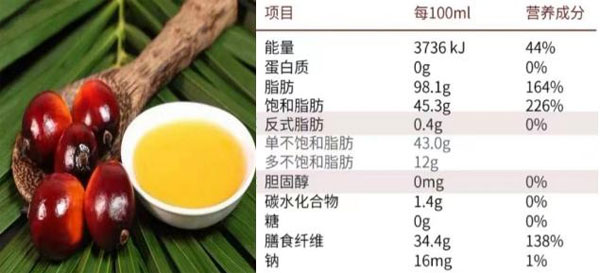 香庐州菜籽油