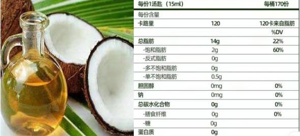 香庐州菜籽油