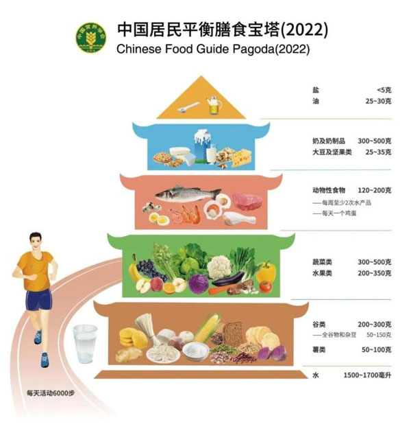 香庐州菜籽油